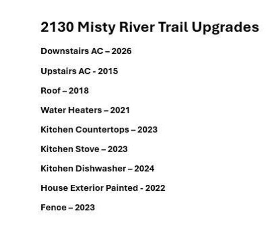 2130 Misty River Trail, Houston, TX 77345