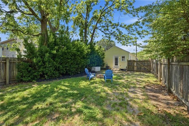 1116 Modoc AVE, Norfolk, VA 23503