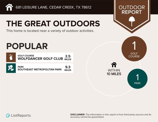681 Leisure LN, Cedar Creek, TX 78612