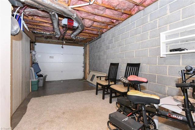 2429 Cypress Court, High Point, NC 27265