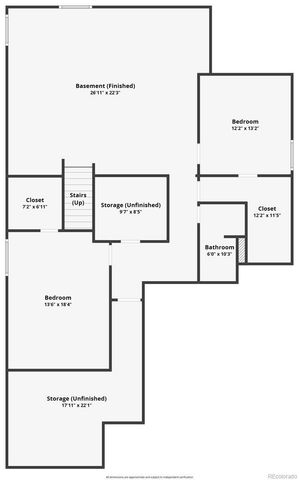 7790 S Queensburg Way, Aurora, CO 80016