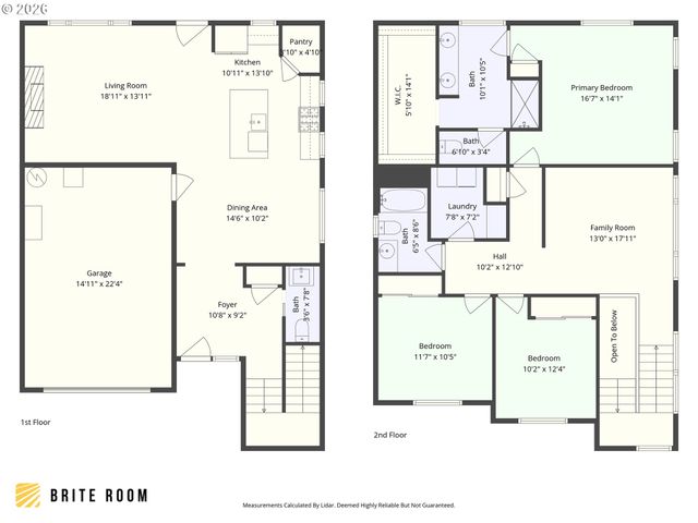 13338 Sw ROSEBERRY Ln, Portland, OR 97224