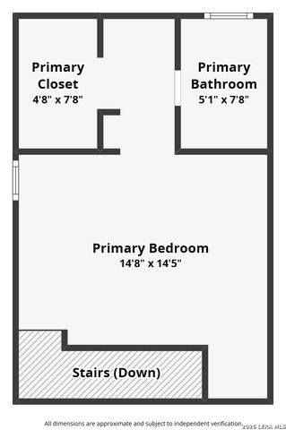 14122 Churchill Estates Blvd Apt 1201, San Antonio, TX 78248
