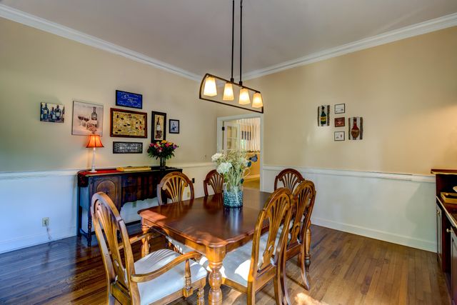401 Pine Bluff Drive, Chattanooga, TN 37412