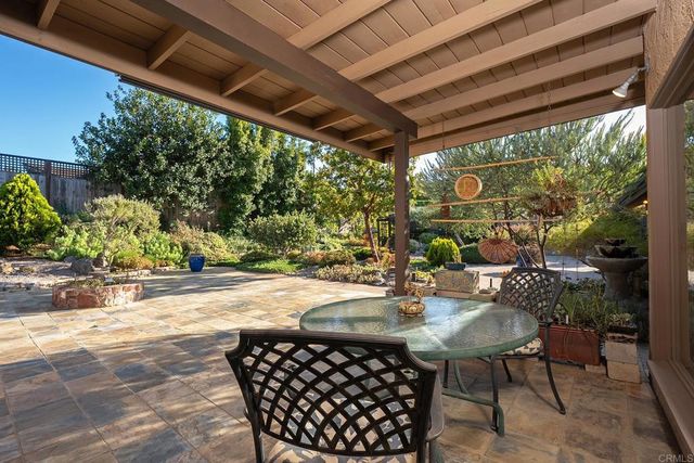 1729 CIRCO DEL CIELO DR, El Cajon, CA 92020