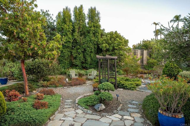 1729 CIRCO DEL CIELO DR, El Cajon, CA 92020