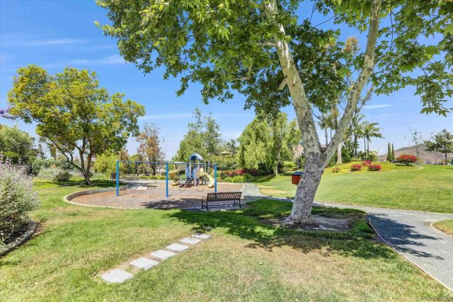 863 Sunset Ridge Place, Chula Vista, CA 91914
