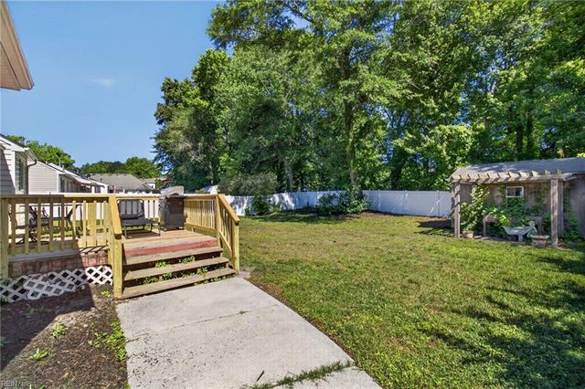 412 Weeping Cedar TRL, Chesapeake, VA 23323