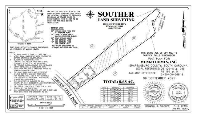 7077 Fairview Falls Drive, Chesnee, SC 29323
