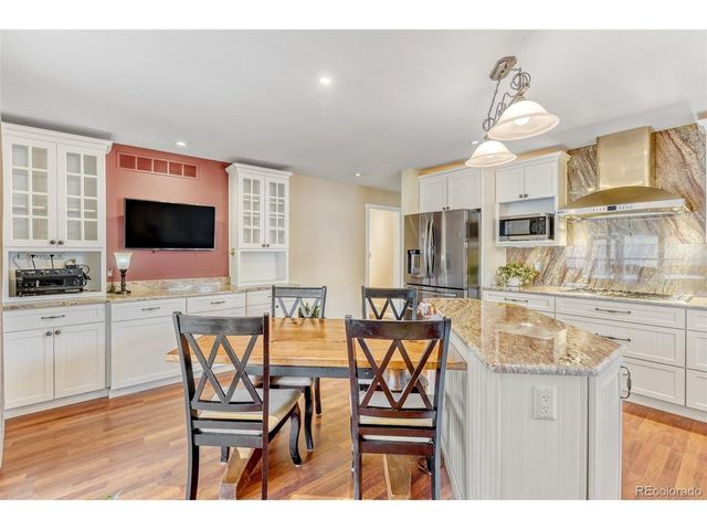 7398 S Costilla St, Littleton, CO 80120