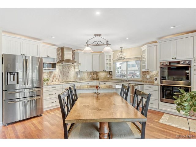 7398 S Costilla St, Littleton, CO 80120