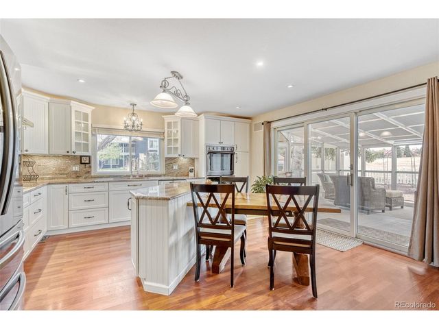 7398 S Costilla St, Littleton, CO 80120