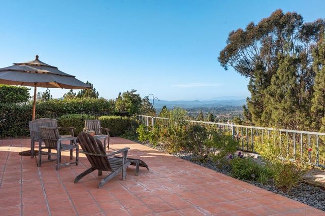 12364 Kingsgate Square, San Diego, CA 92128