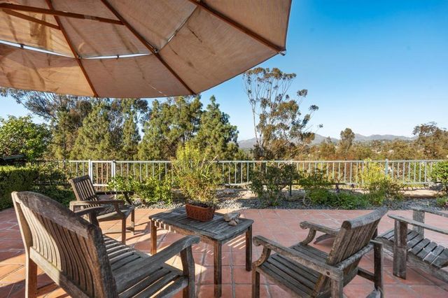 12364 Kingsgate Square, San Diego, CA 92128
