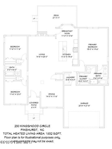 230 Kingswood Circle, Pinehurst, NC 28374