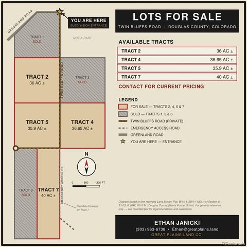 Tract 4 Twin Bluffs Road, Larkspur, CO 80118