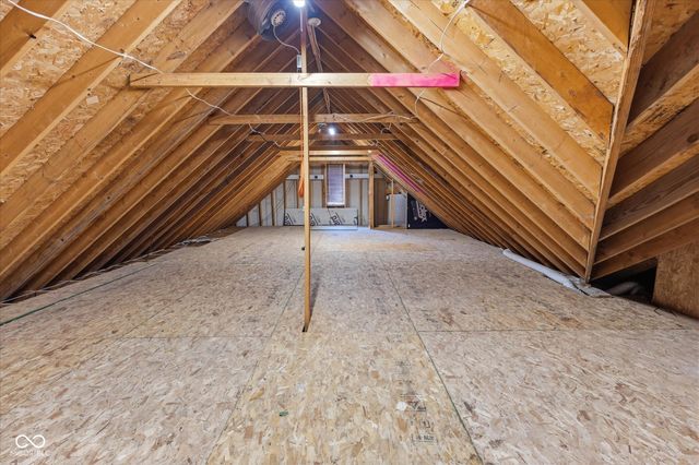 6687 Juliet Drive, Avon, IN 46123