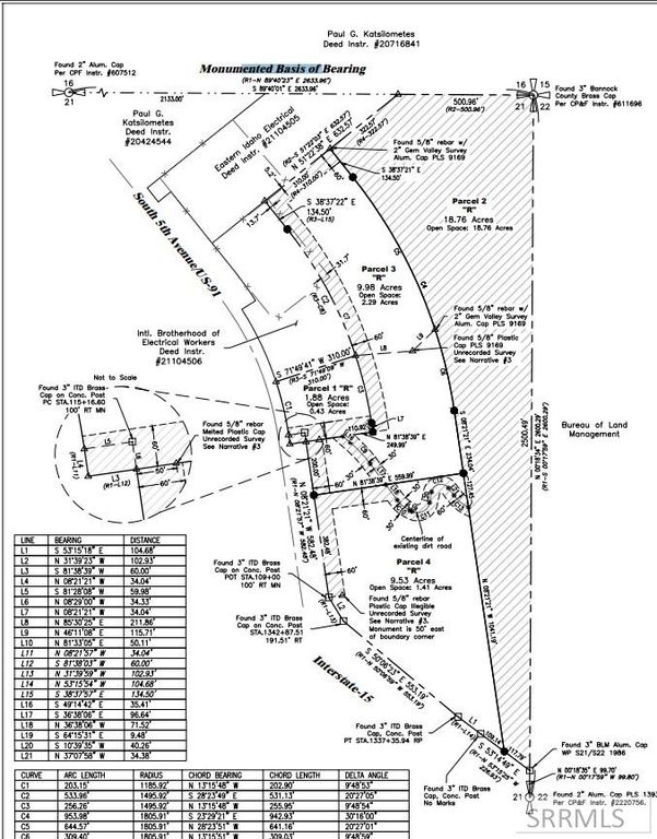 Image 42 of property listing at 000 S 5th Avenue, Pocatello, ID 83201