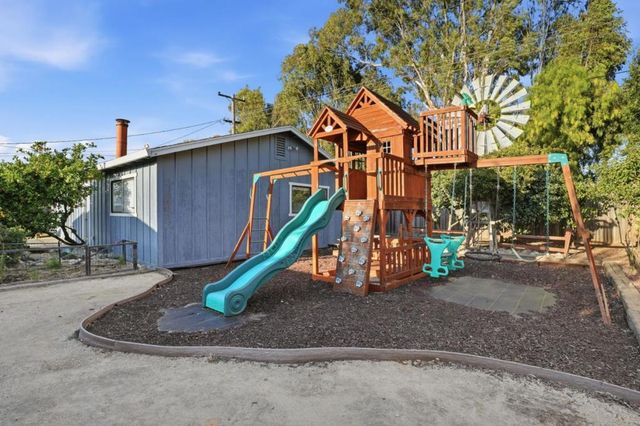 1301 Highland Drive, Hollister, CA 95023