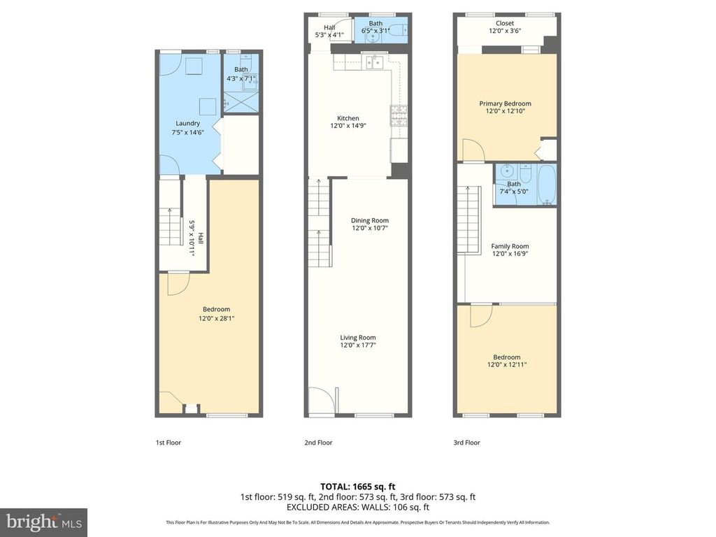 Image 27 of property listing at 502 S EAST AVE, Baltimore, MD 21224