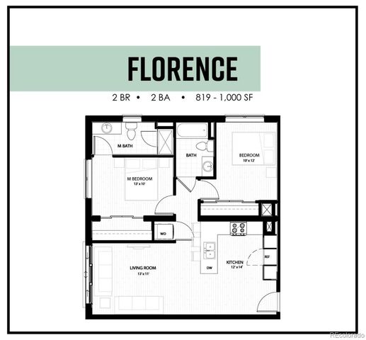 2120 N Downing Street 304, Denver, CO 80205