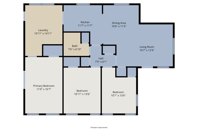 2605 Columbus Avenue, Waco, TX 76710