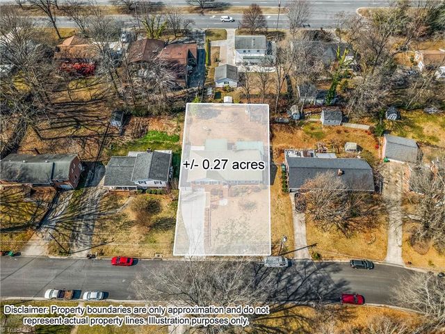 3519 Woodview Drive, High Point, NC 27265