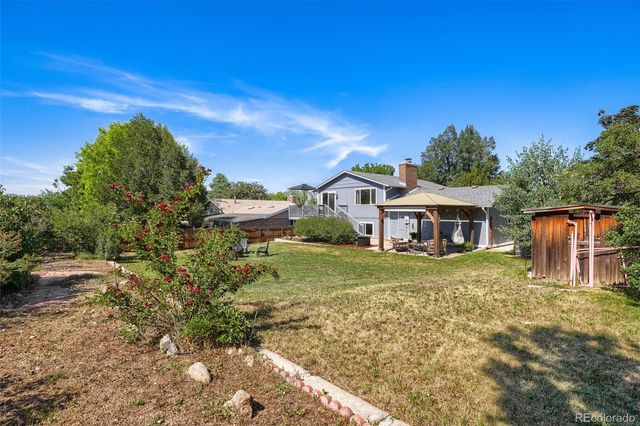 6551 S Albion Way, Littleton, CO 80121