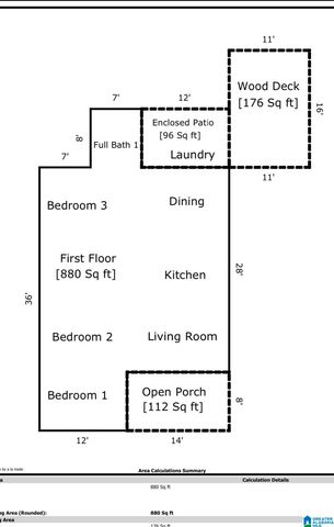 1104 9TH AVENUE, Pleasant Grove, AL 35127