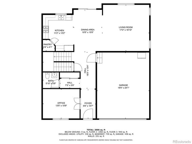 Address unavailable.