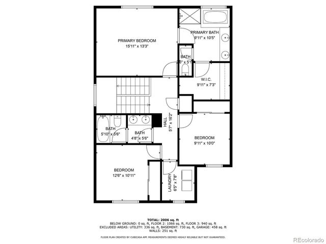 Address unavailable.