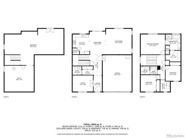 Address unavailable.