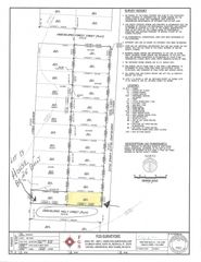 Lot 12 Montigo Avenue 1, Santa Rosa Beach, FL 32459