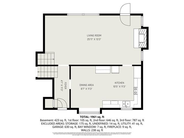 7808 W 95th Terrace, Overland Park, KS 66212