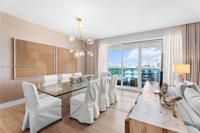 102 24th Street PH-1703, Miami Beach, FL 33139