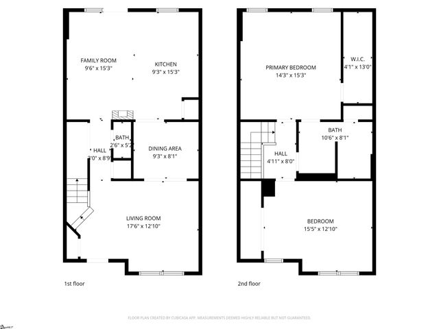 424 Canewood Place, Mauldin, SC 29662