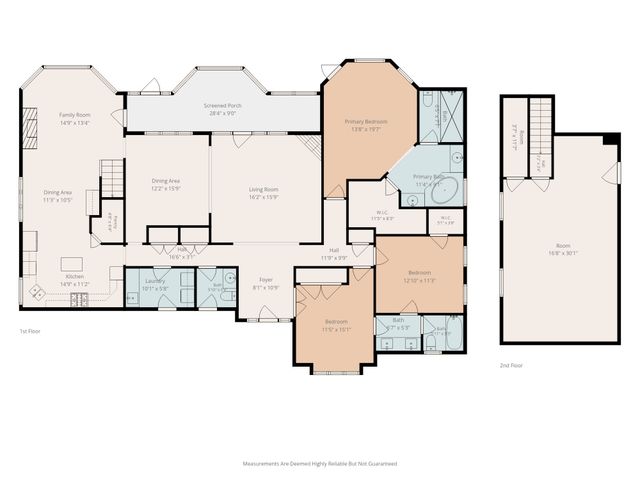 2045 Aspen Drive, Avon, IN 46123