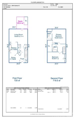 9514 Cadman Court, Cornelius, NC 28031