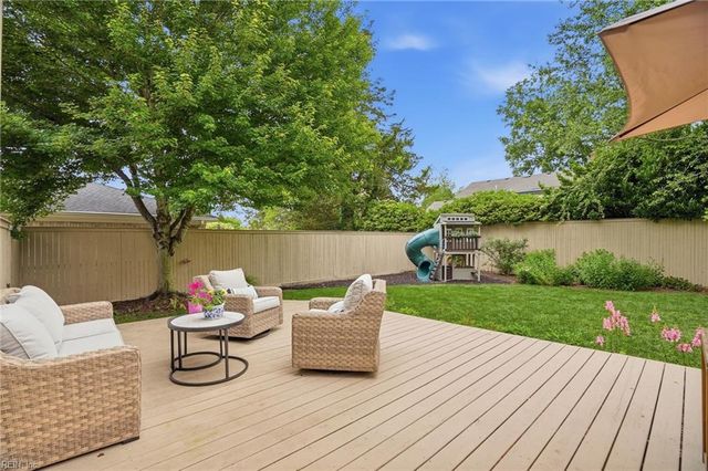 2088 Wildwood DR, Virginia Beach, VA 23454