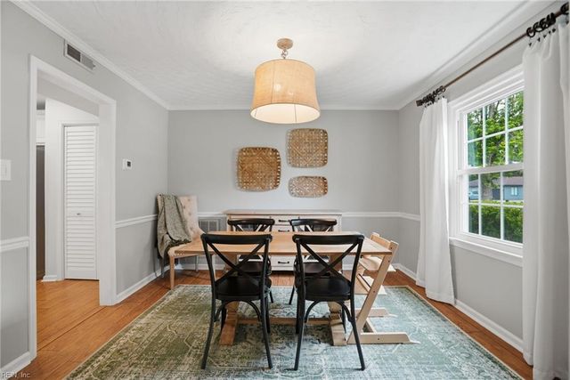 2088 Wildwood DR, Virginia Beach, VA 23454