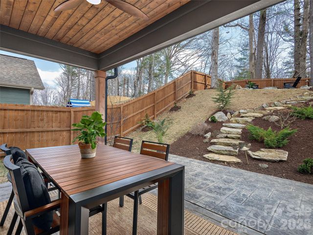 201 Weybridge Drive, Arden, NC 28704