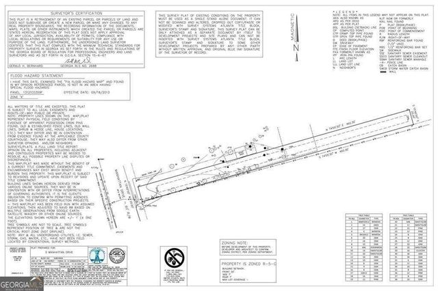 0 Manhattan Drive SE, Atlanta, GA 30315