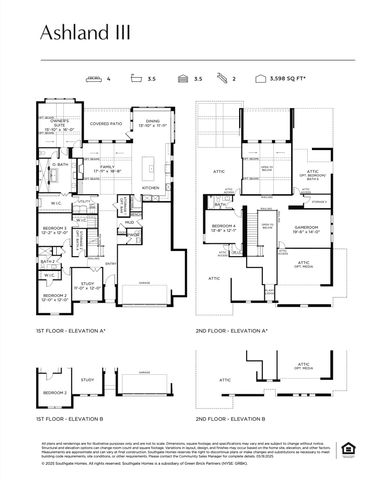 3561 Whimbrel Court, Prosper, TX 75078