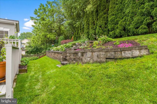 5811 WINDING RIDGE WAY, Frederick, MD 21704