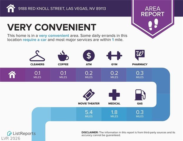 9188 Red Knoll Street, Las Vegas, NV 89113