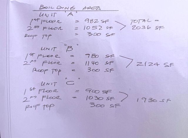 157 MAPLE AVE., Carlsbad, CA 92008