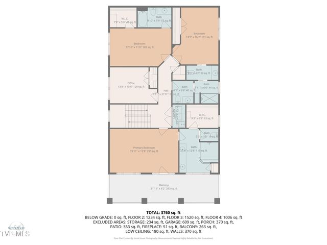 2338 Edinburgh Channel Road, Kingsport, TN 37664