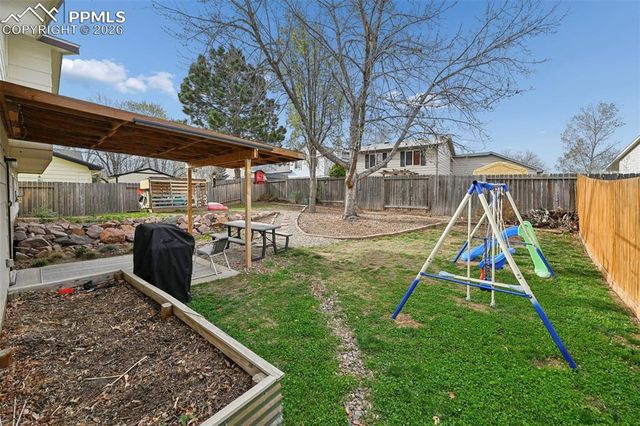 5345 Red Sky Drive, Colorado Springs, CO 80915