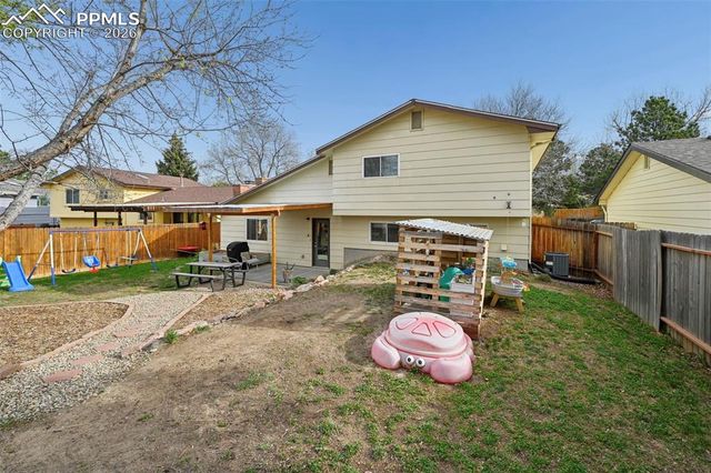 5345 Red Sky Drive, Colorado Springs, CO 80915