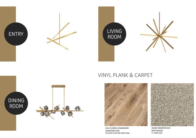 14807 Oxford Avenue, Lubbock, TX 79423